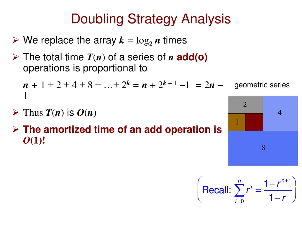 doubling strategy analysis