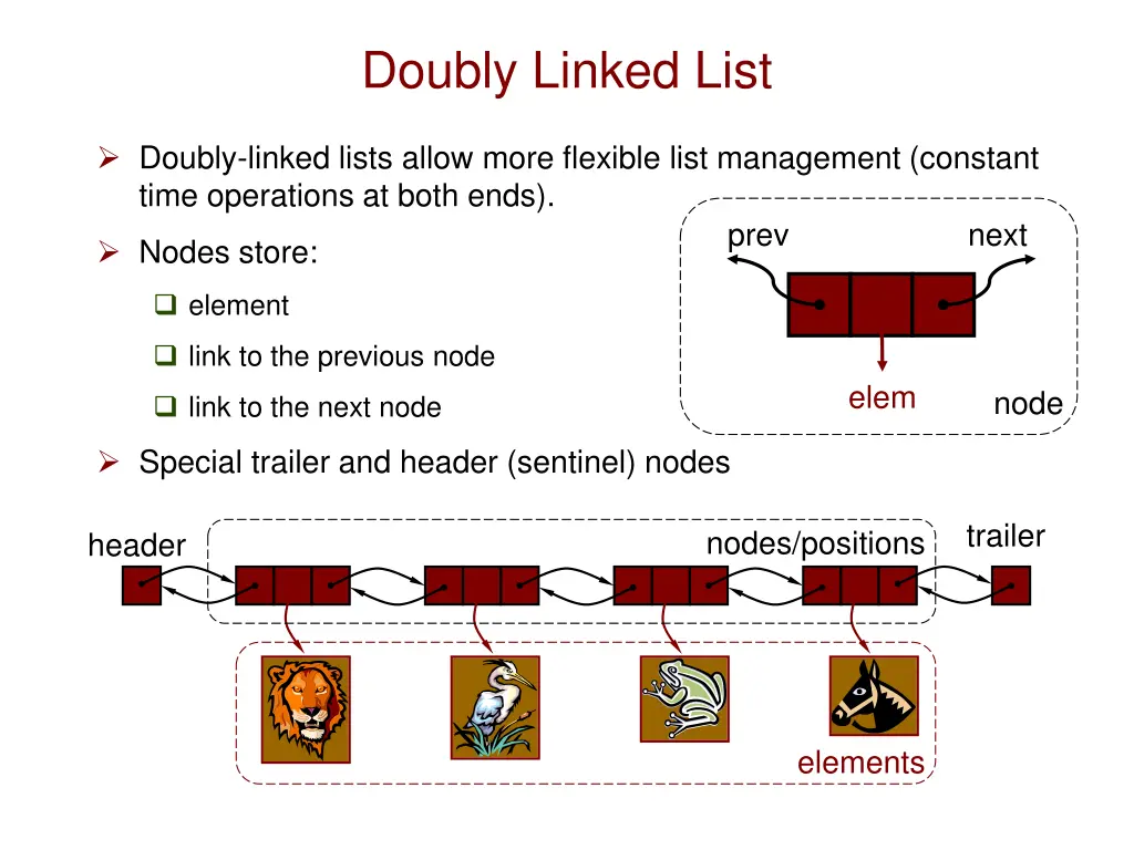 doubly linked list