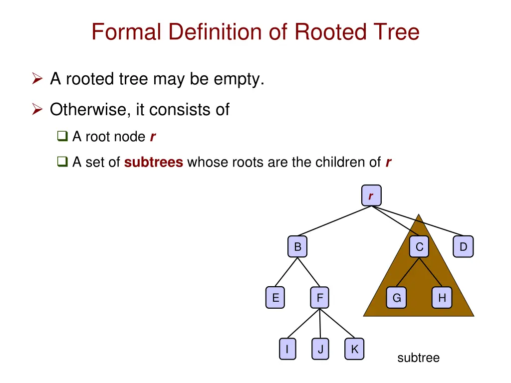 formal definition of rooted tree