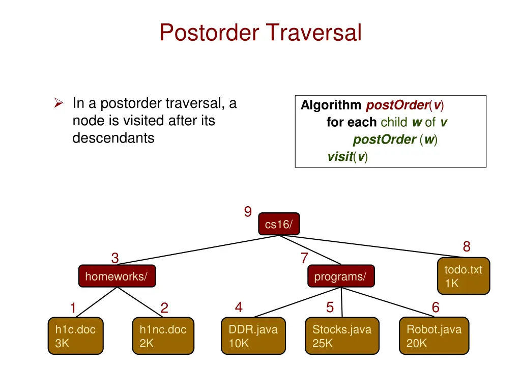 postorder traversal