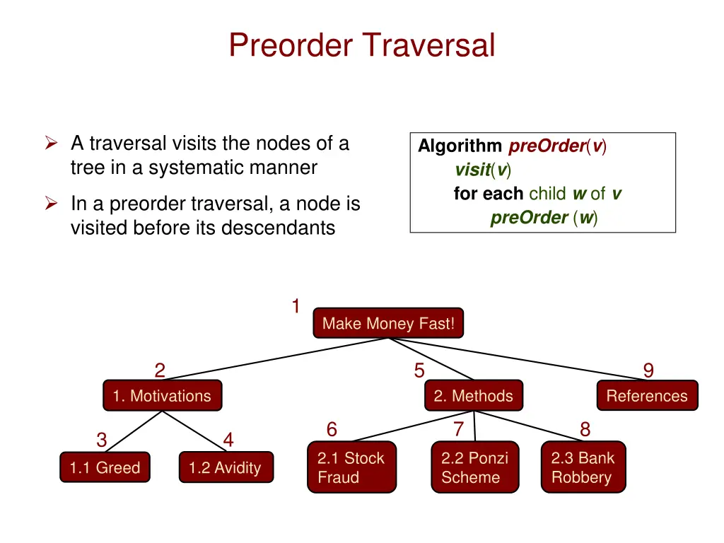 preorder traversal