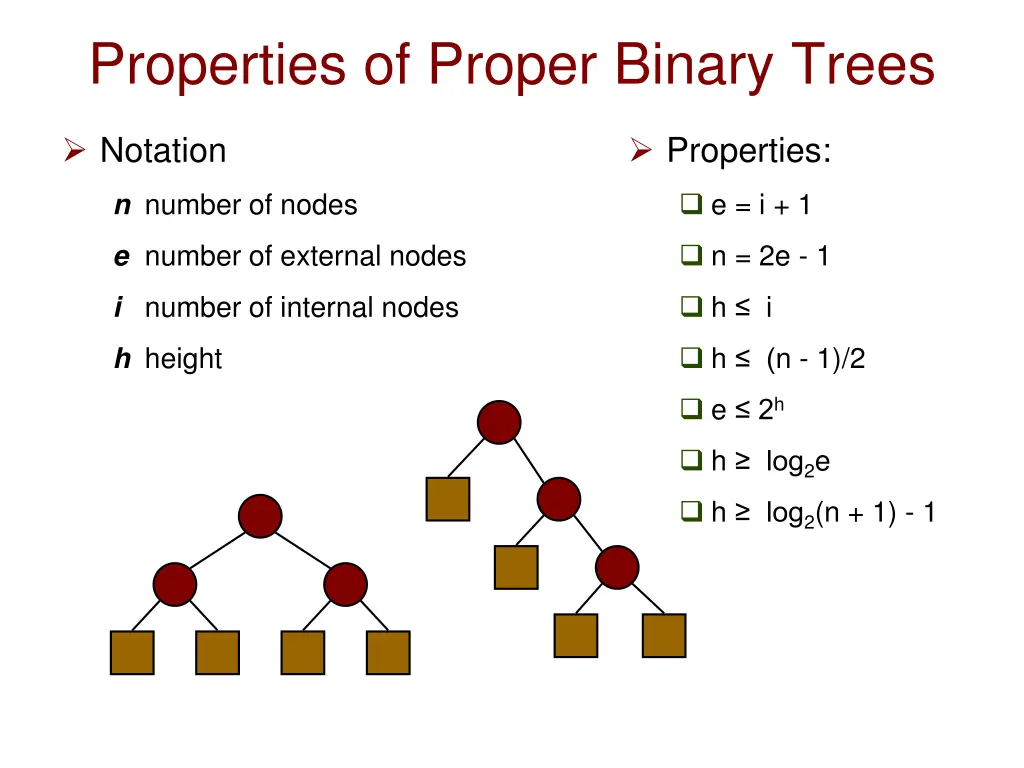 properties of proper binary trees