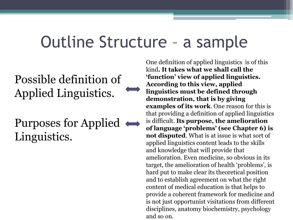 outline structure a sample