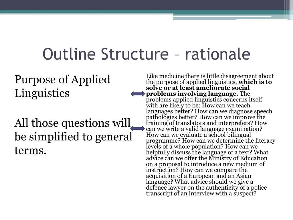 outline structure rationale 2