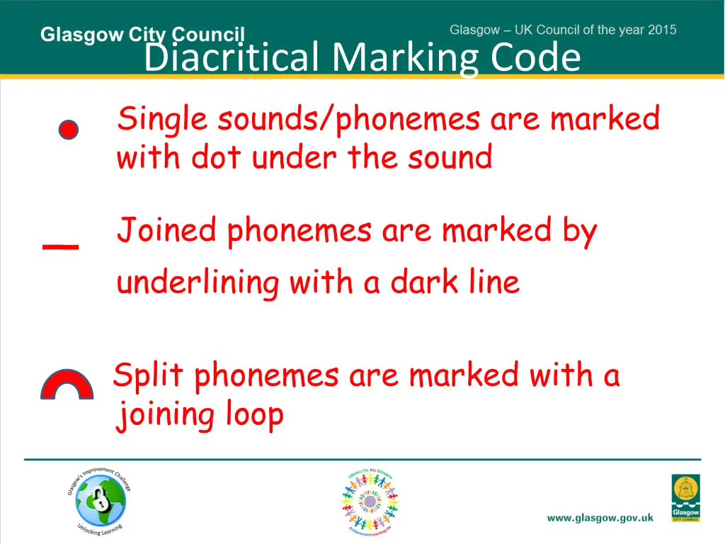 diacritical marking code single sounds phonemes