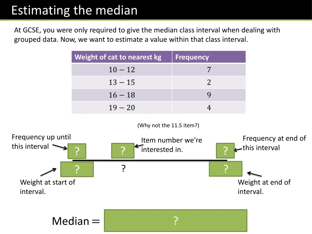 estimating the median 1