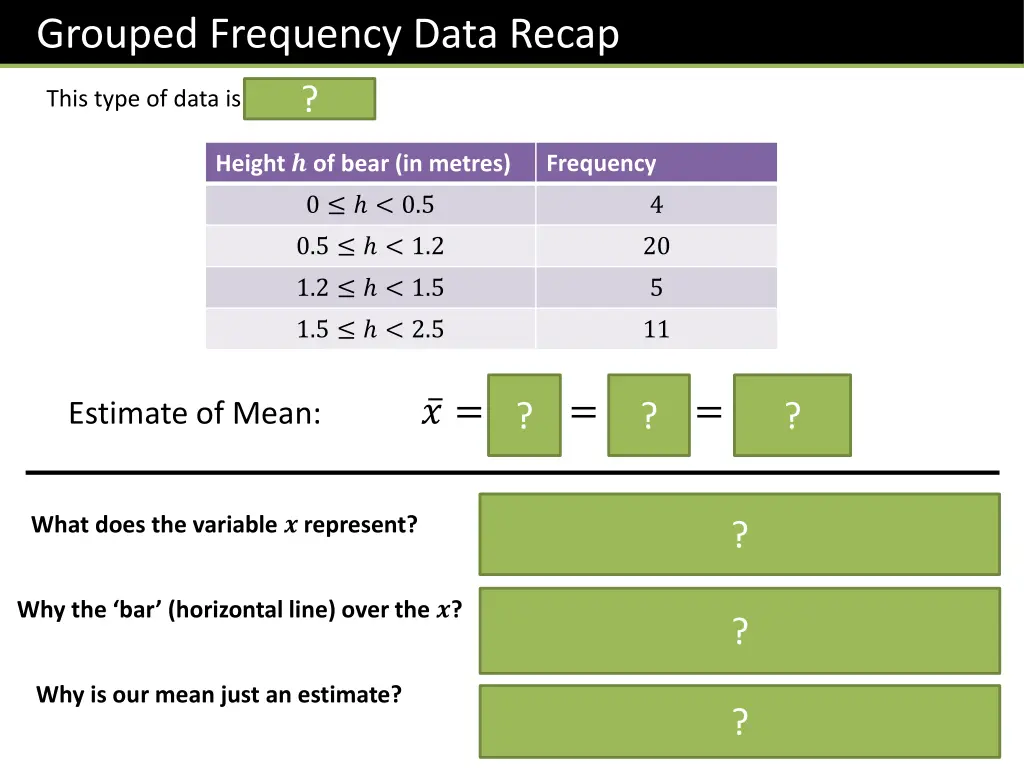 grouped frequency data recap