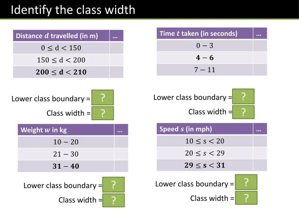 identify the class width