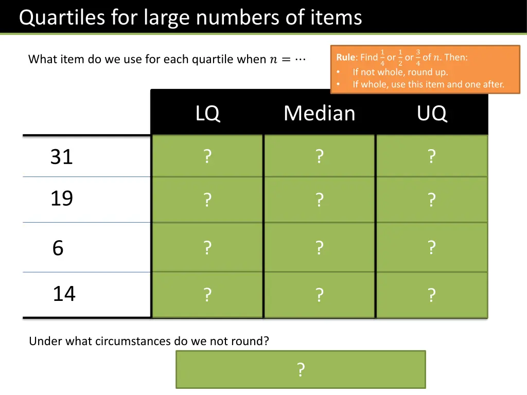 quartiles for large numbers of items