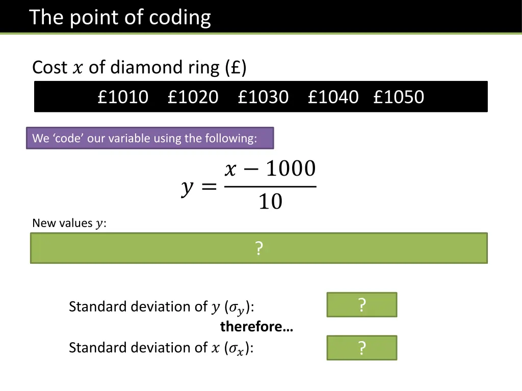 the point of coding