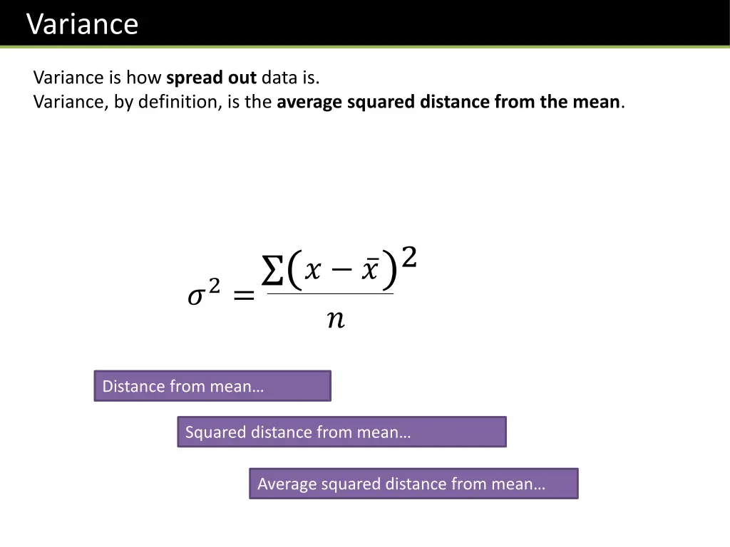 variance