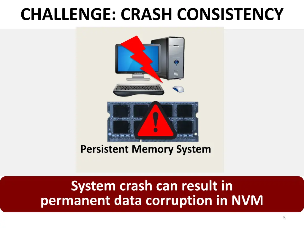 challenge crash consistency