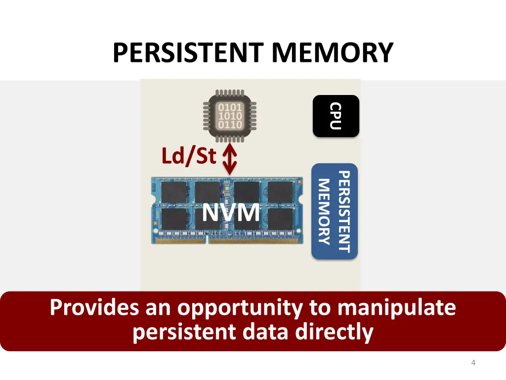 persistent memory