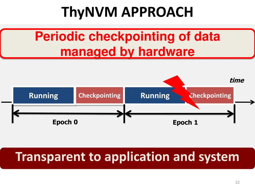 thynvm approach