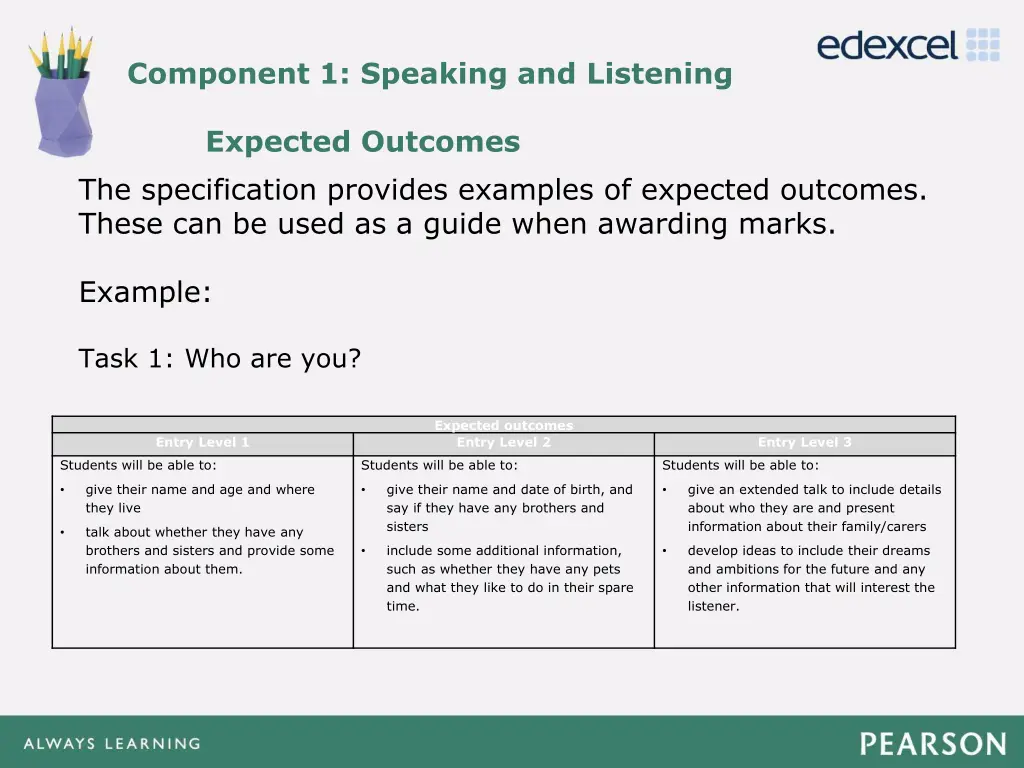 component 1 speaking and listening 2