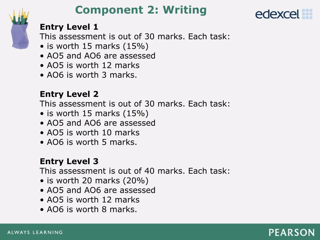 component 2 writing 2