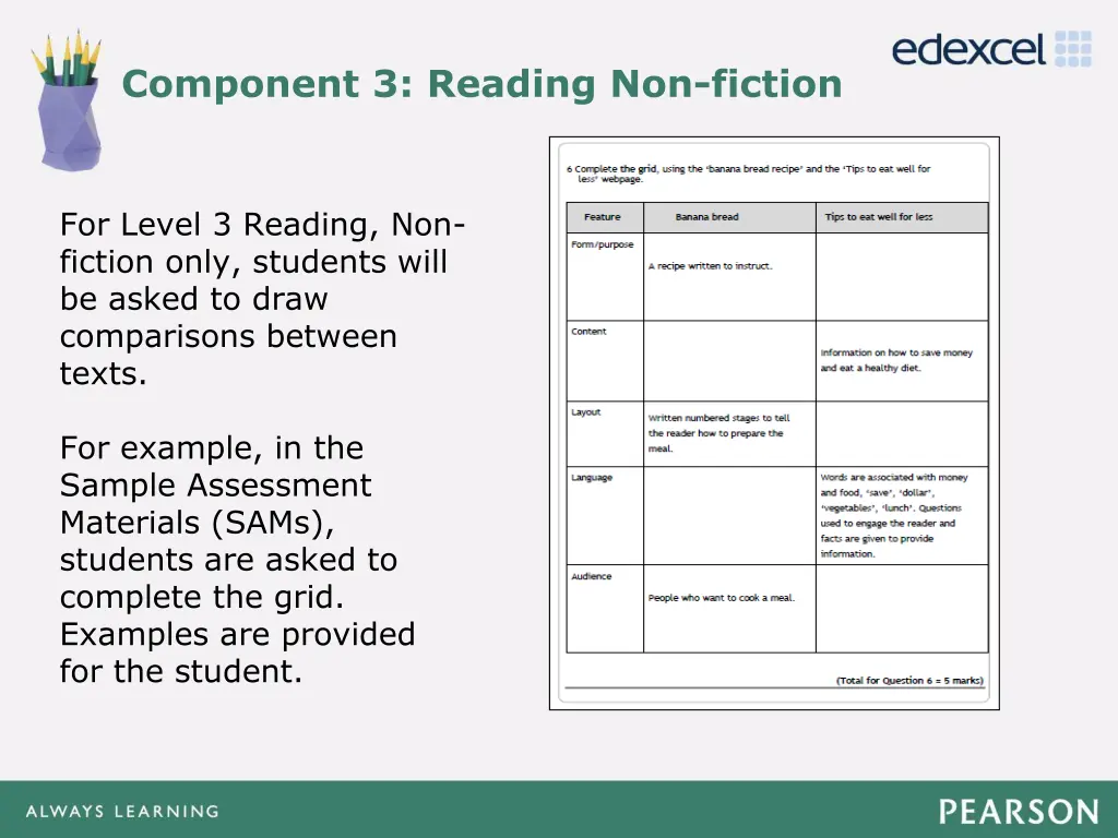 component 3 reading non fiction 1