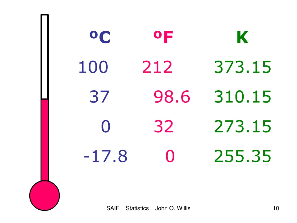 slide10