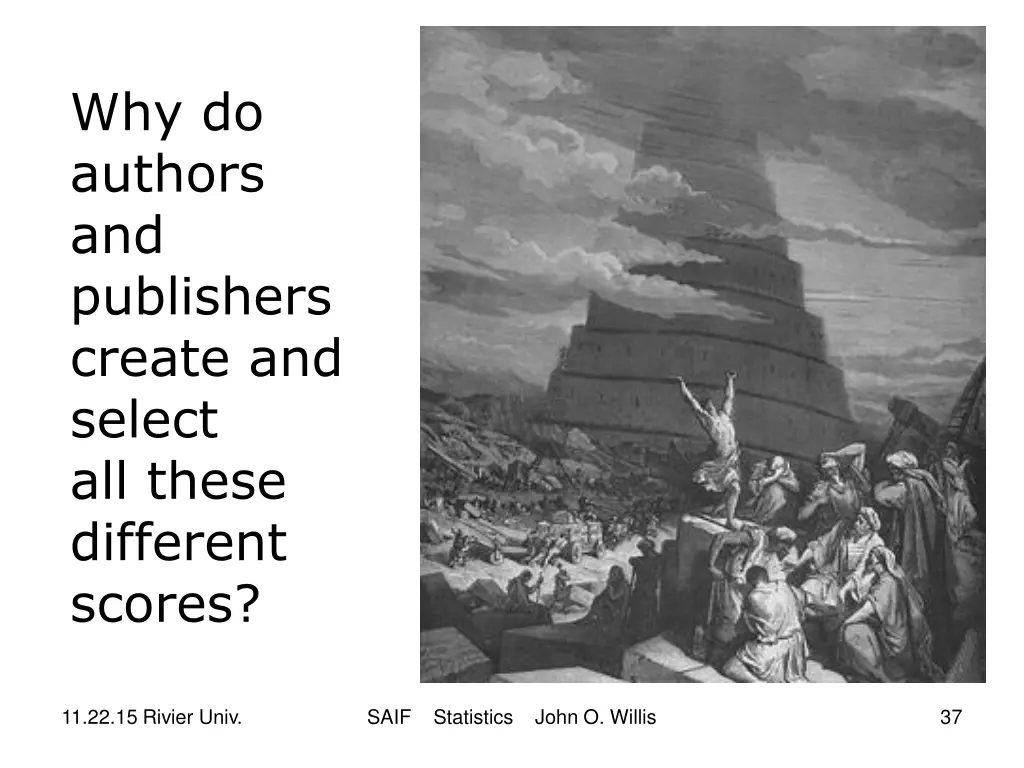 why do authors and publishers create and select