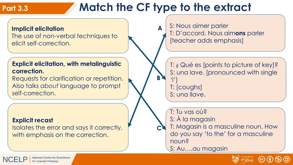 match the cf type to the extract 1