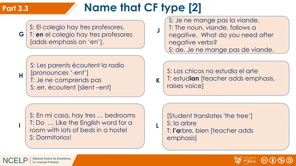 name that cf type 2