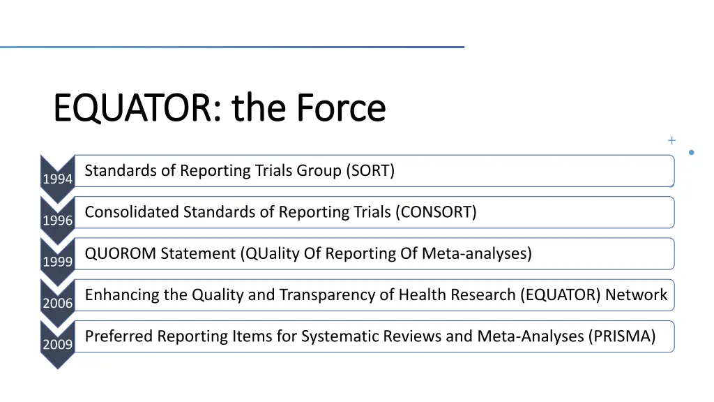 equator the force equator the force