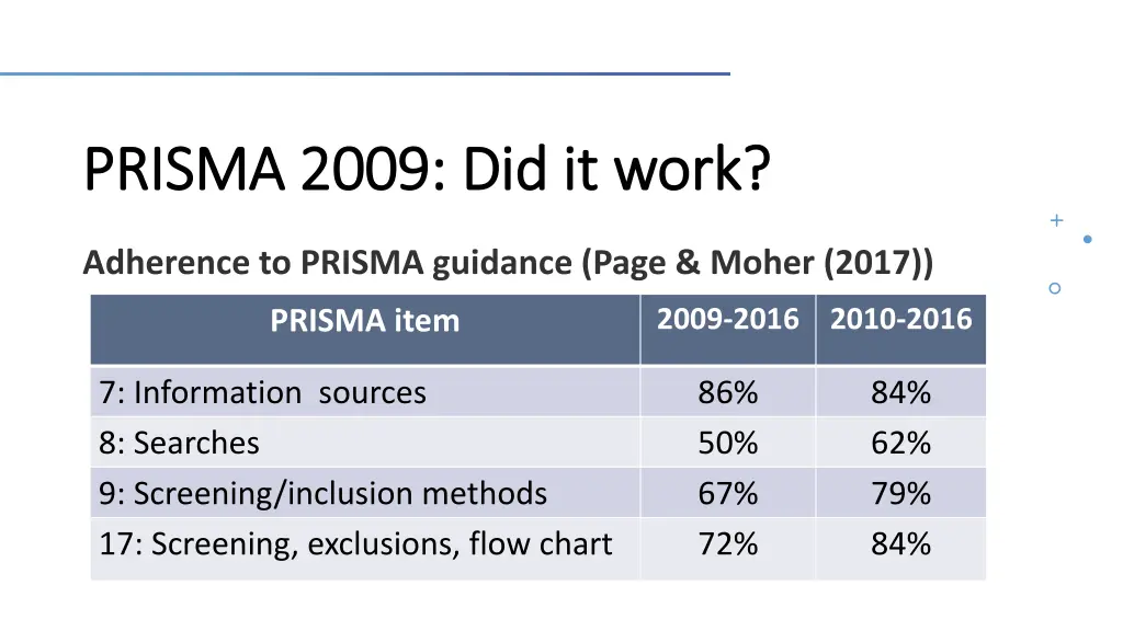 prisma 2009 did it work prisma 2009 did it work 1