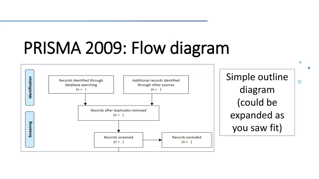 prisma prisma 2009 flow 2009 flow diagram