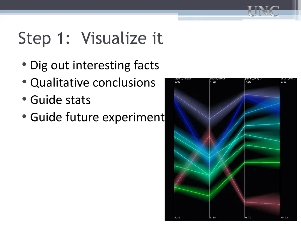 slide14