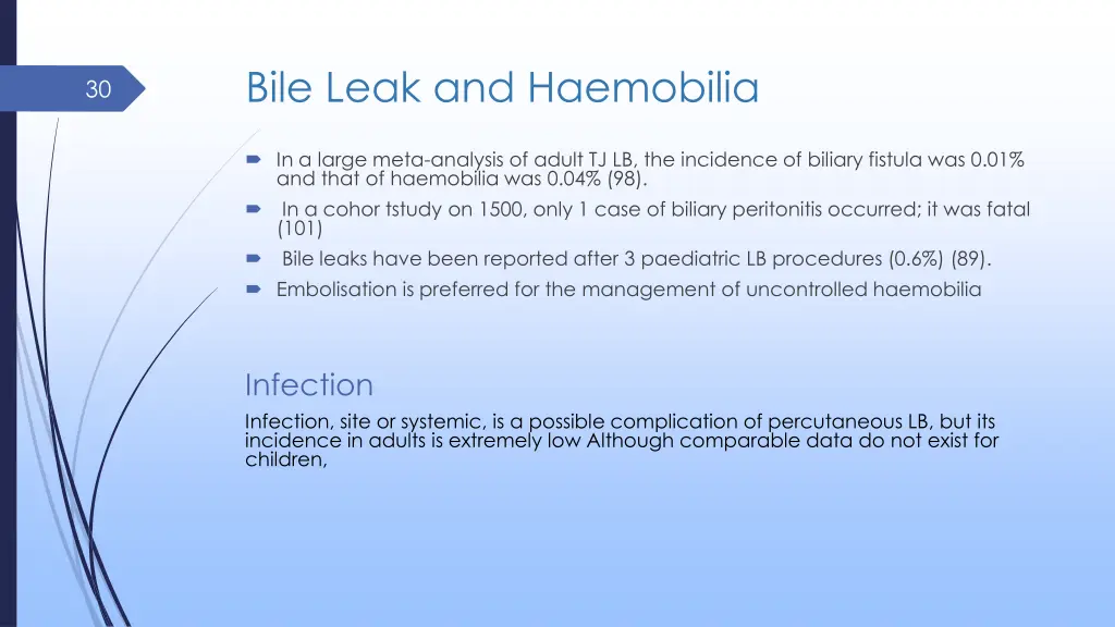 bile leak and haemobilia