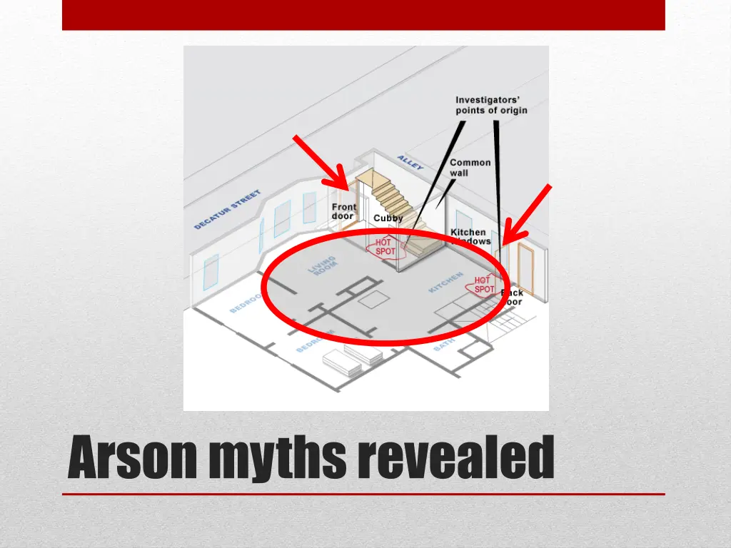 arson myths revealed 1