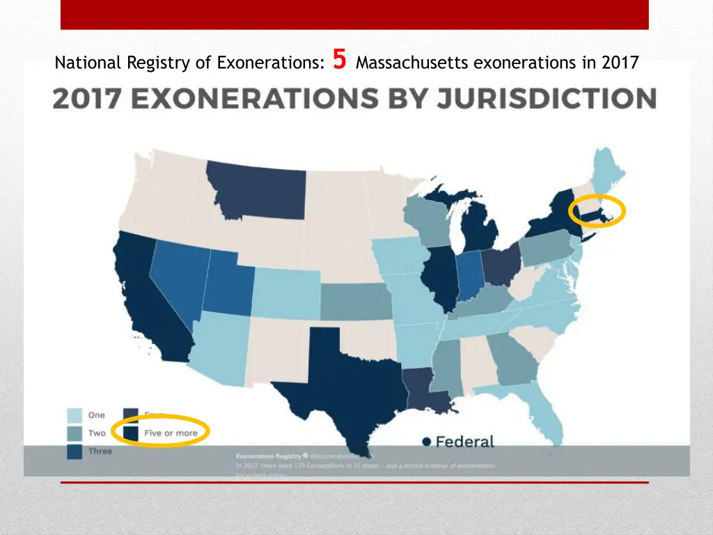 national registry of exonerations 5 massachusetts