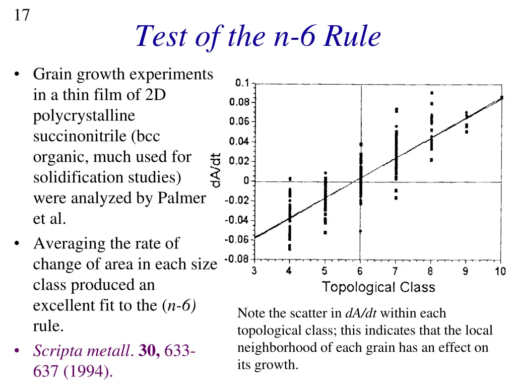 slide17