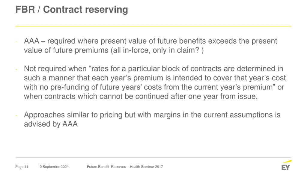 fbr contract reserving