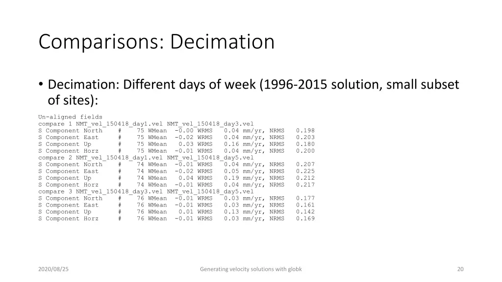 comparisons decimation