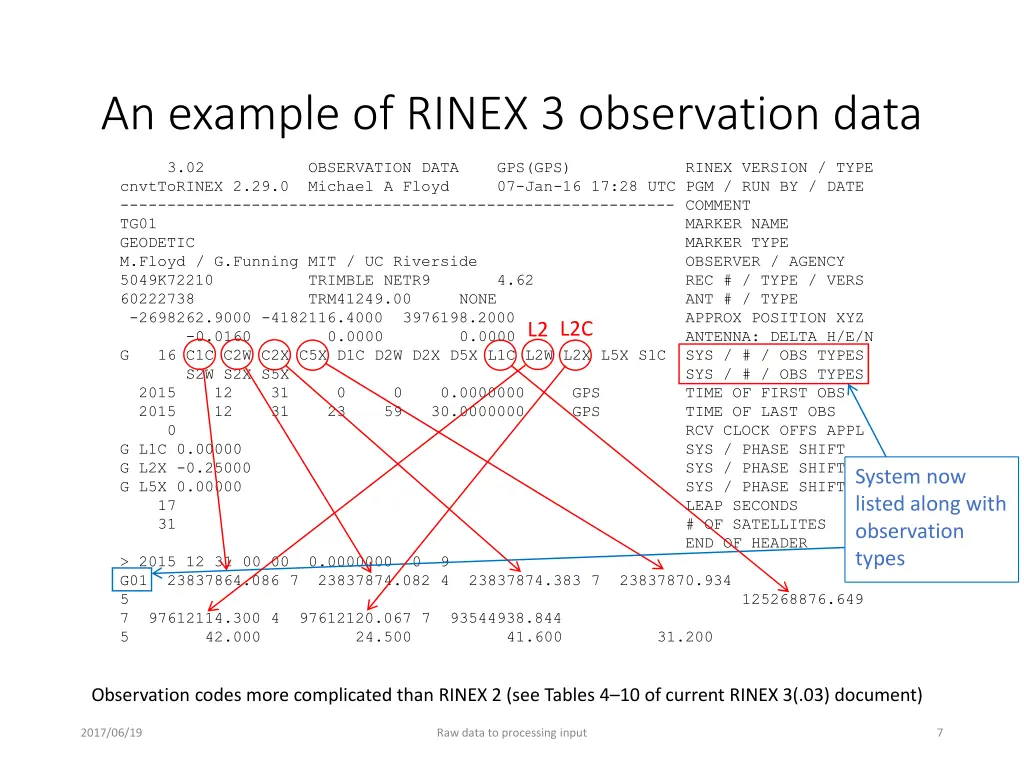 an example of rinex 3 observation data