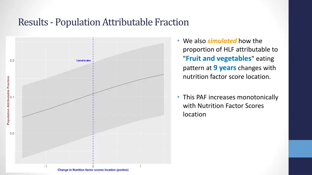 results population attributable fraction 1