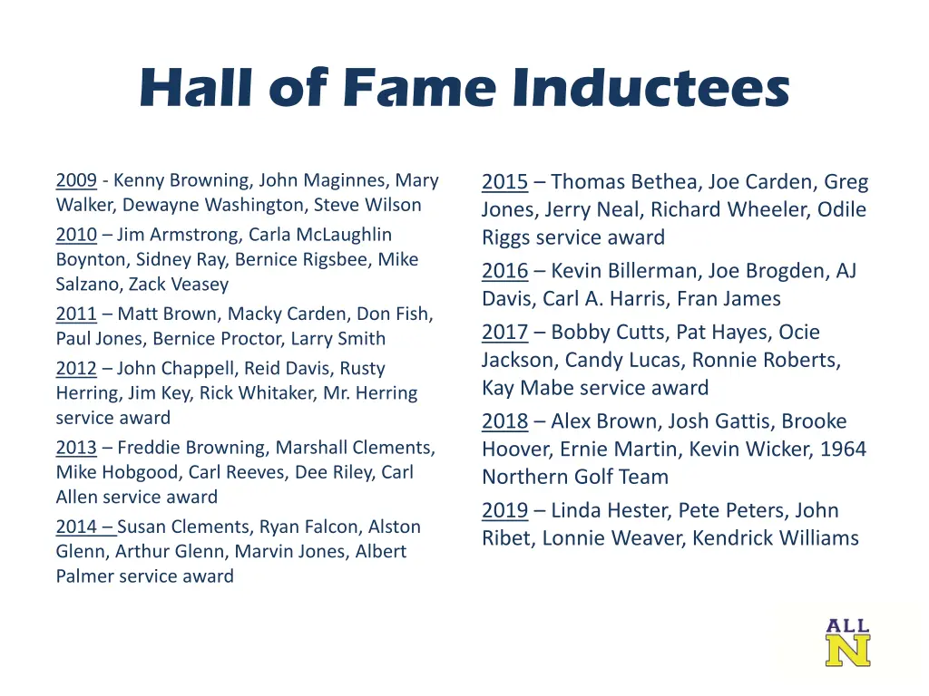 hall of fame inductees