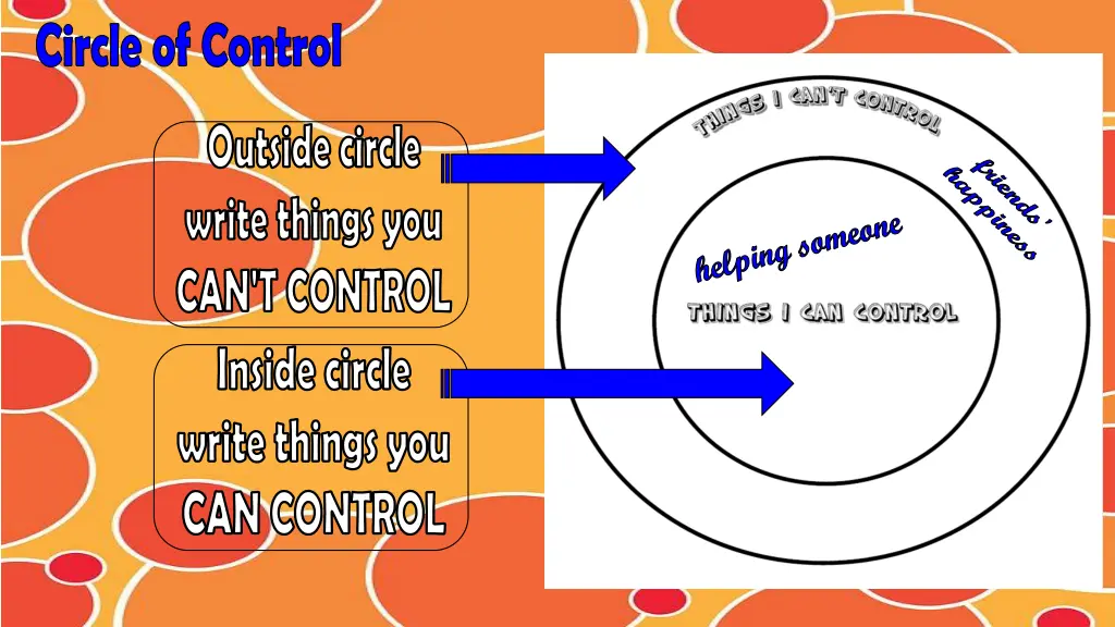 circle of control 1