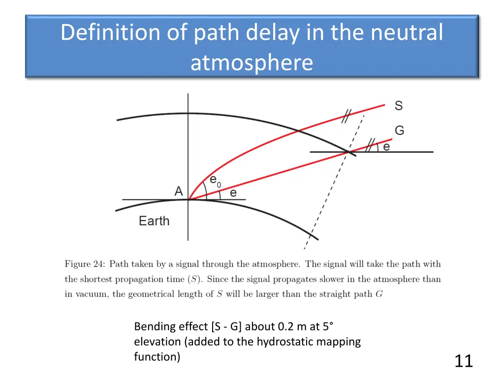 definition of path delay in the neutral atmosphere