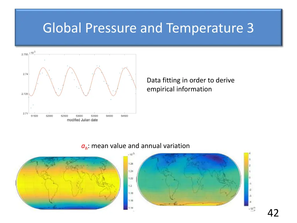 global pressure and temperature 3