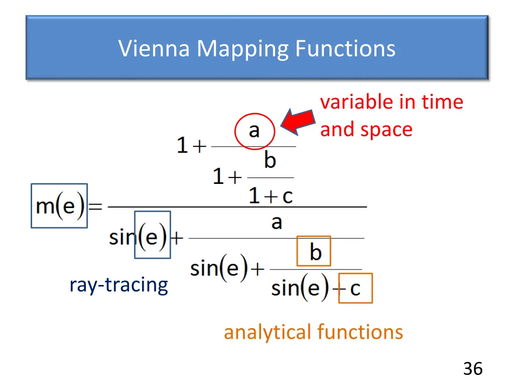 vienna mapping functions 1