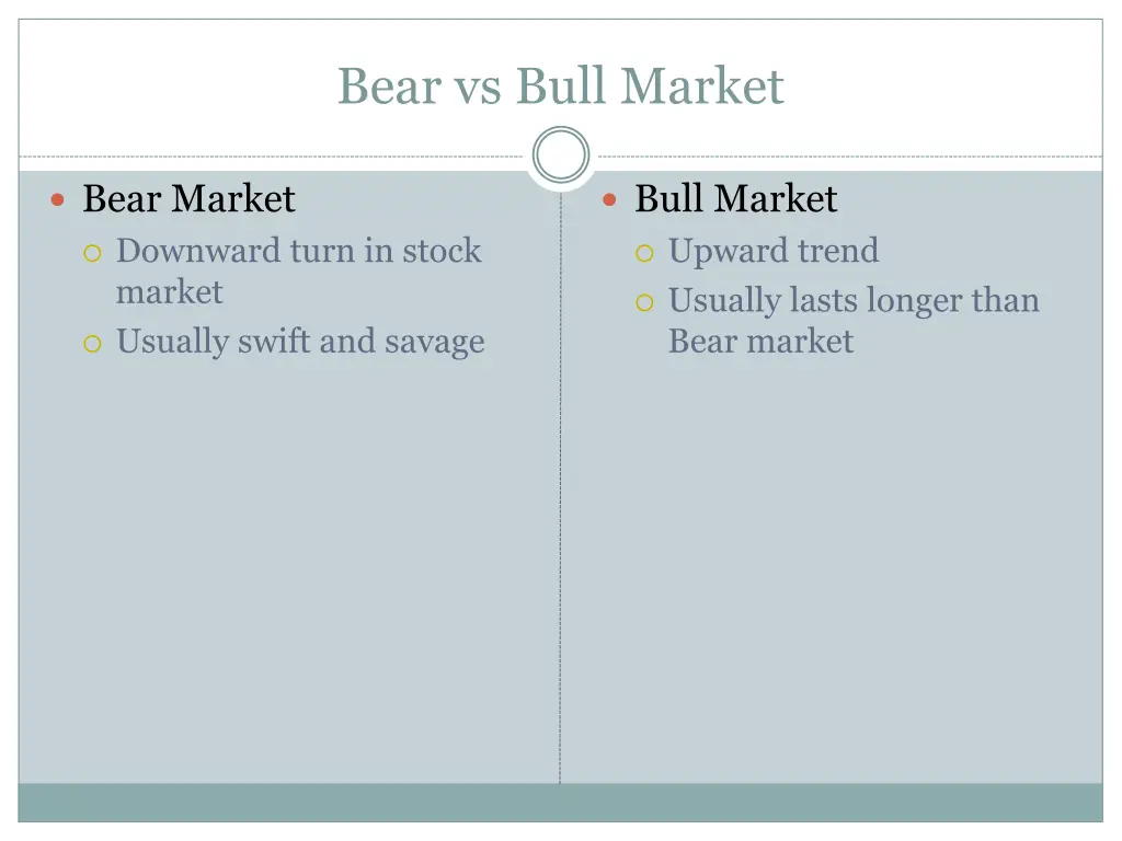 bear vs bull market