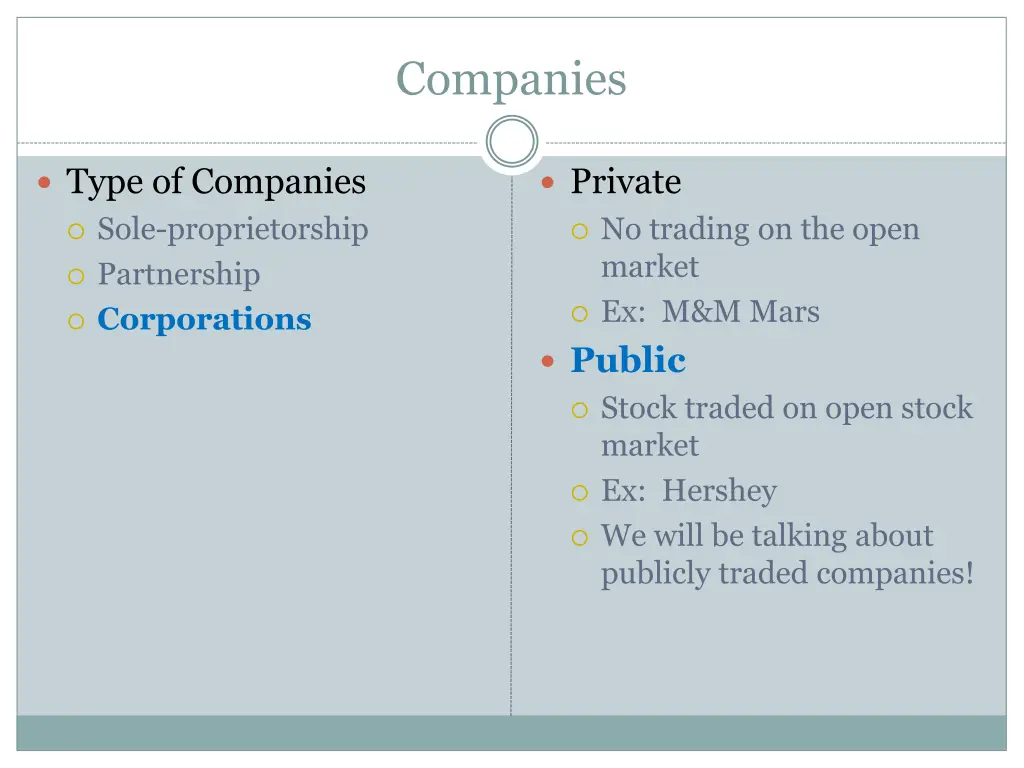 companies