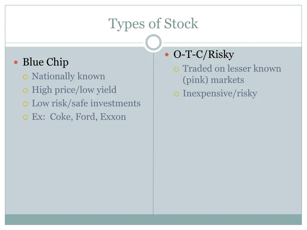 types of stock 2