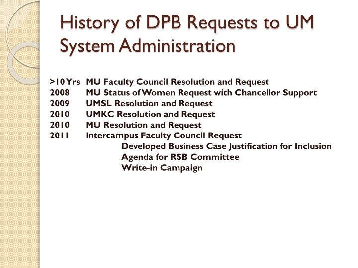 history of dpb requests to um system