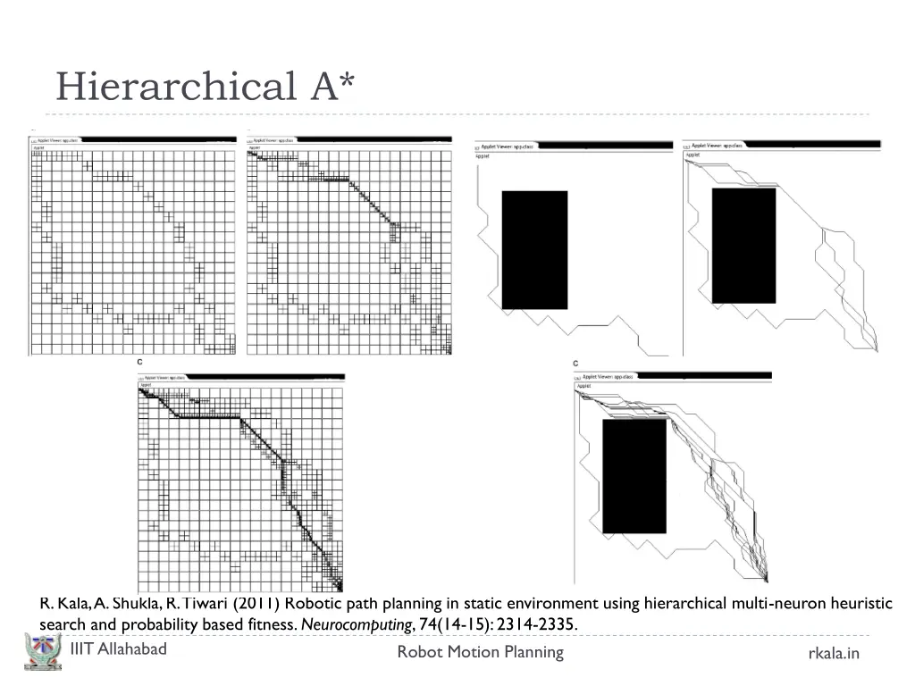 hierarchical a 1