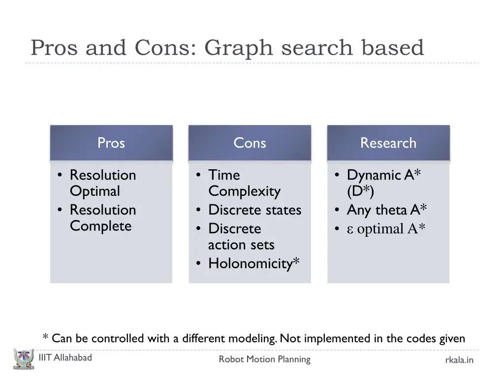 pros and cons graph search based