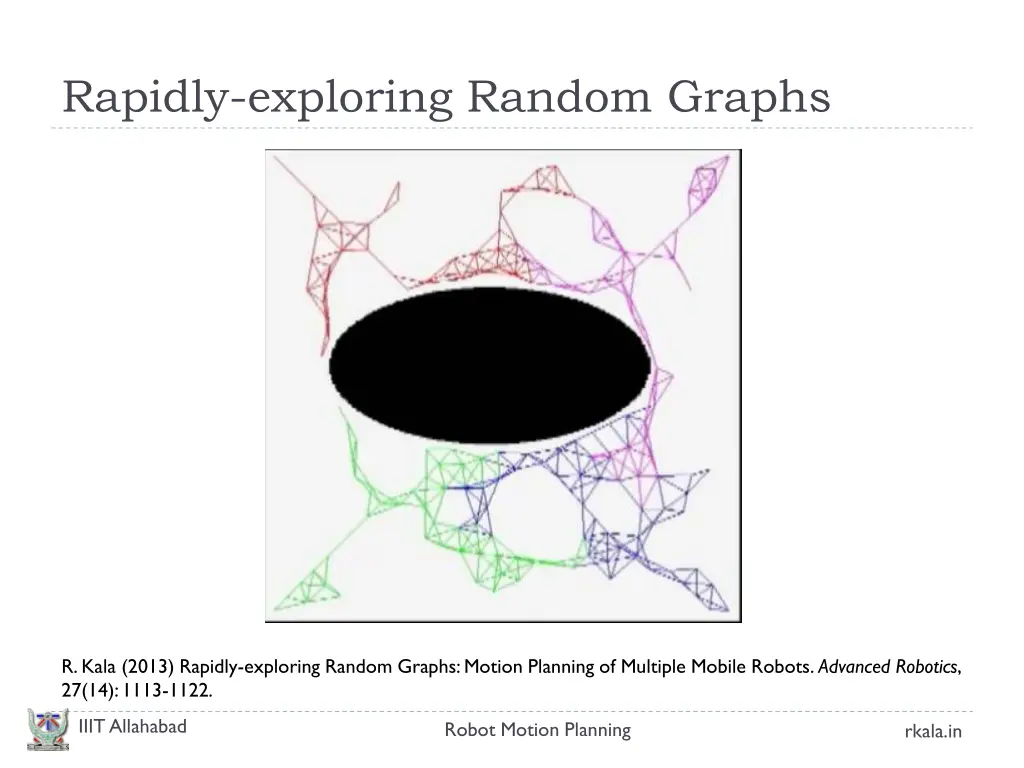 rapidly exploring random graphs