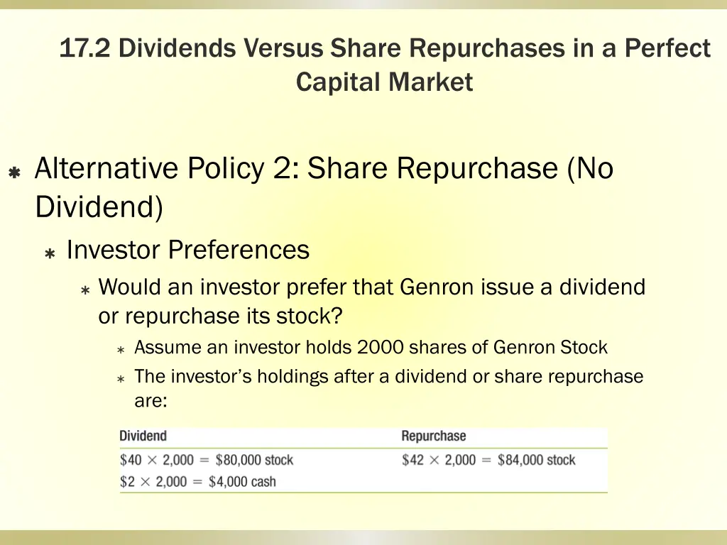 17 2 dividends versus share repurchases 11